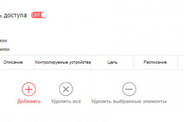 Кракен что там продают