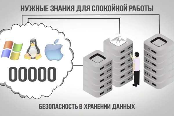 Вывести деньги с кракена