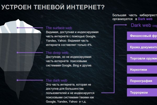 Кракен купить гашиш
