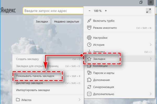 Сайты продаж наркотиков