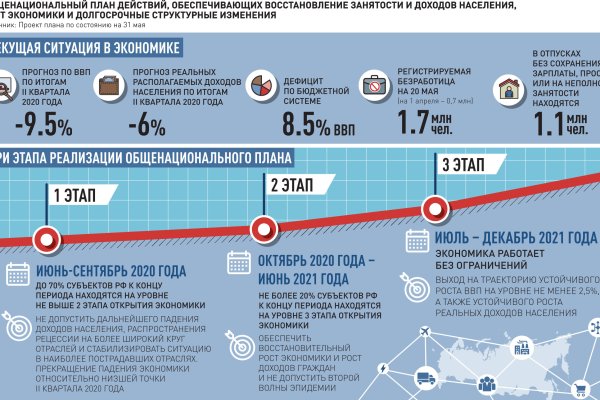 Кракен сайт ссылка
