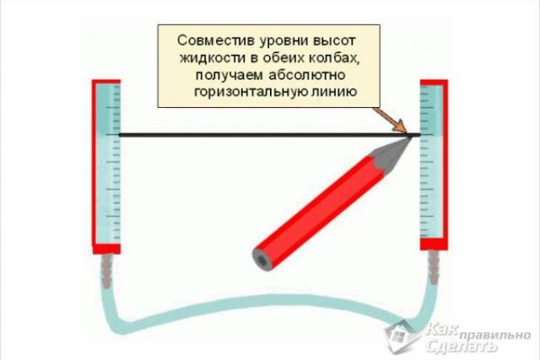 Кракен даркнет площадка